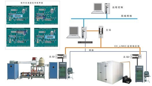 中央空調與一機兩庫綜合實訓考核裝置
