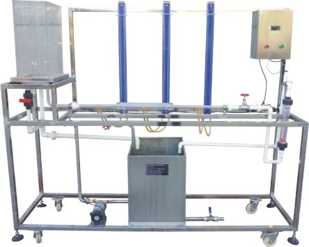 機(jī)械能轉(zhuǎn)化演示實(shí)驗(yàn)裝置 伯努利方程實(shí)驗(yàn)裝置